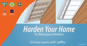 Illustration of the eaves of a home before and after installing soffits with text that says, “Harden your home to withstand wildfire. Enclose eaves with soffits.”