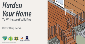 Illustration of a deck attached to a house with text that says, “Harden your home to withstand wildfire. Retrofitting decks.”