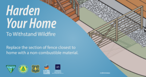  Illustration of a fence with text that says, “Harden your home to withstand wildfire. Replace the section of fence closest to home with a non-combustible material.