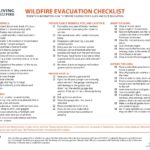 Photo of living with fires wildfire evacuation checklist