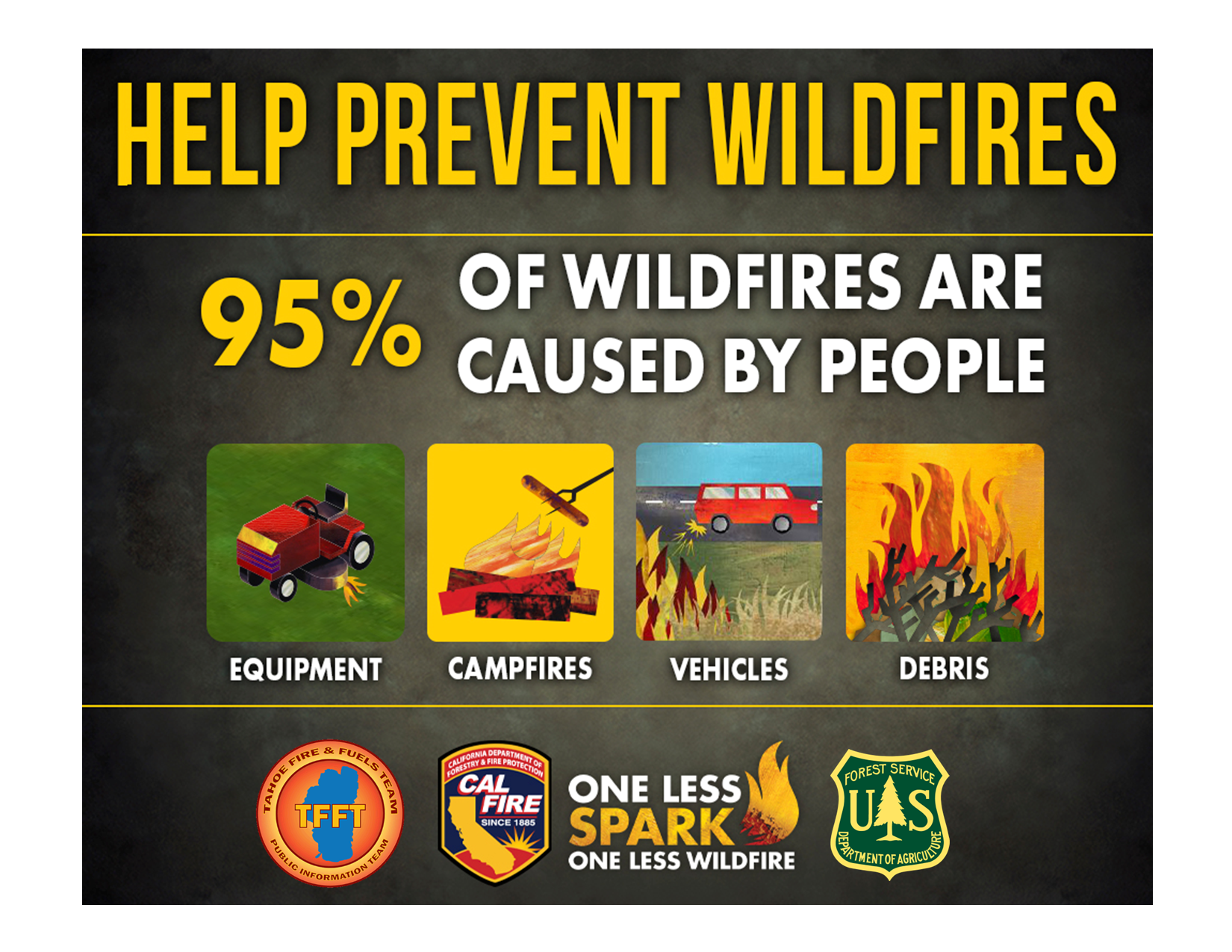 Learn How You Can Help Prevent Wildfires | Tahoe Living With Fire
